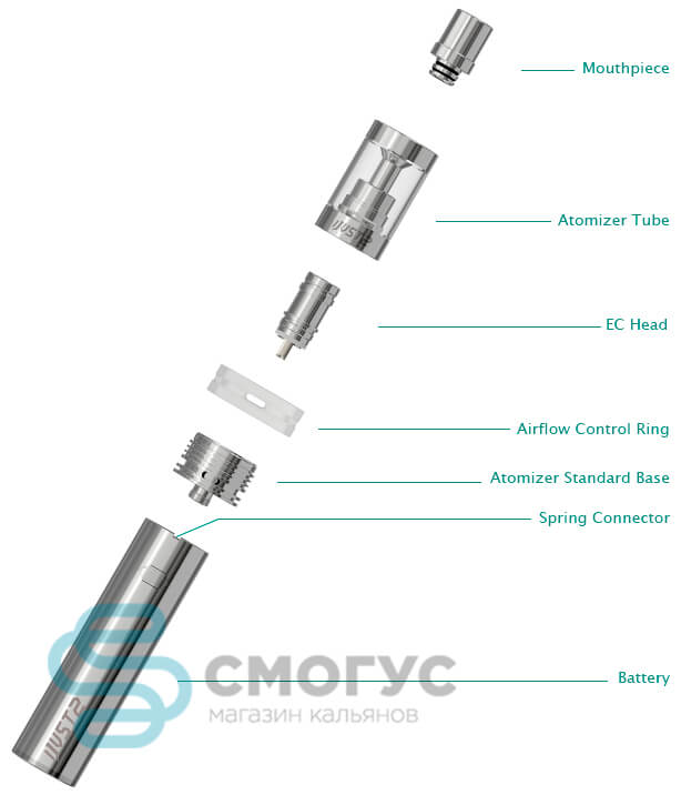Электронная сигарета Eleaf iJust 2